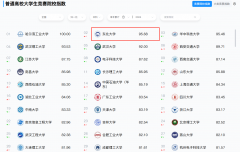 以赛促创成效显